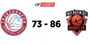 Tahincioğlu Basketbol Süper Ligi