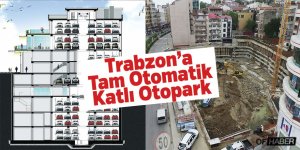 Tam Otomatik Katlı Otopark İnşaat Çalışmaları
