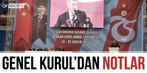 Trabzonspor Kulübünün Kongresi