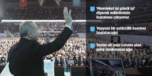 Erdoğan AK Parti’nin Seçim Manifestosunu açıkladı