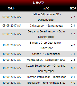 buhafta-mac-sonuclari-2-hafta.png